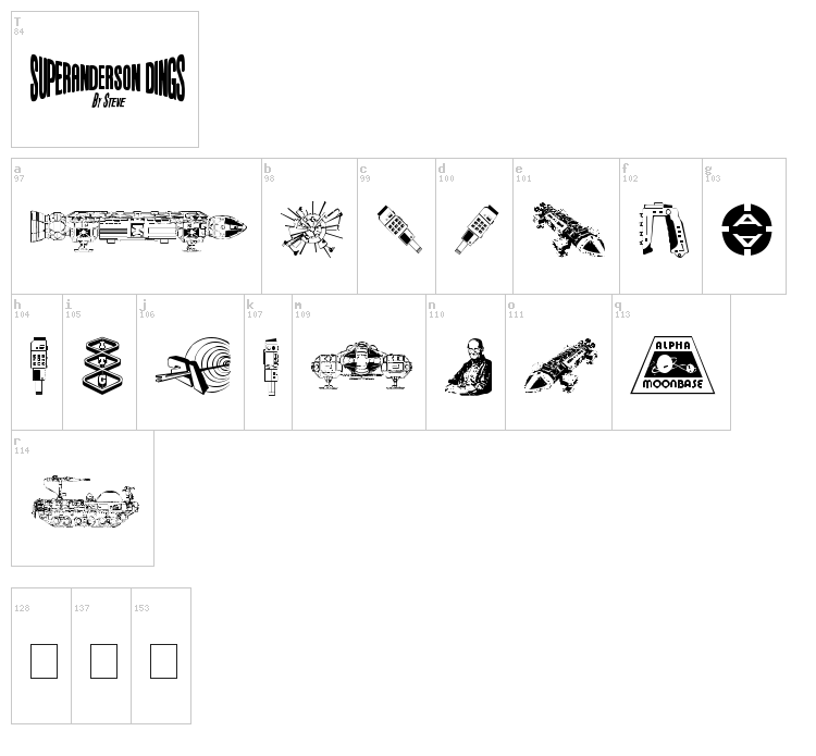 Anderson Space1999 Dings font map